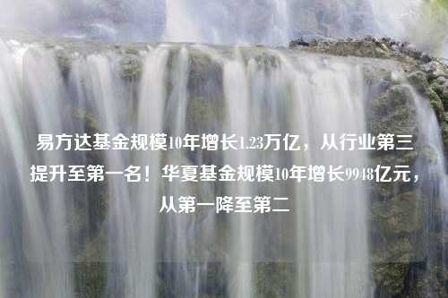 易方达基金规模10年增长1.23万亿，从行业第三提升至第一名！华夏基金规模10年增长9948亿元，从第一降至第二